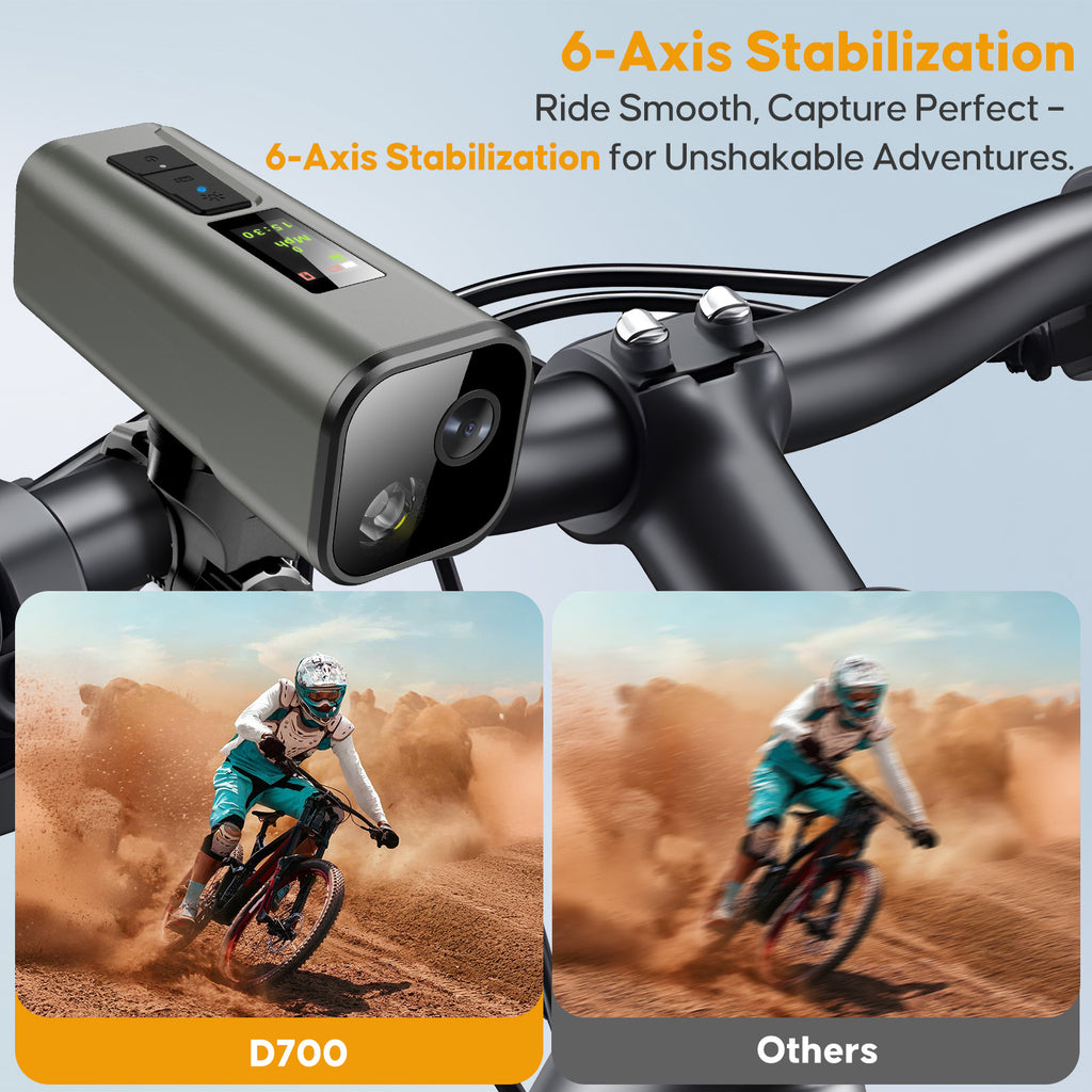 HUPEJOS 4K UHD Action Camera With GPS Tracker,Wireless Bike Camera,Anti-Shake Sport DV,IP65 Waterproof,Bicycle Light,APP Support
