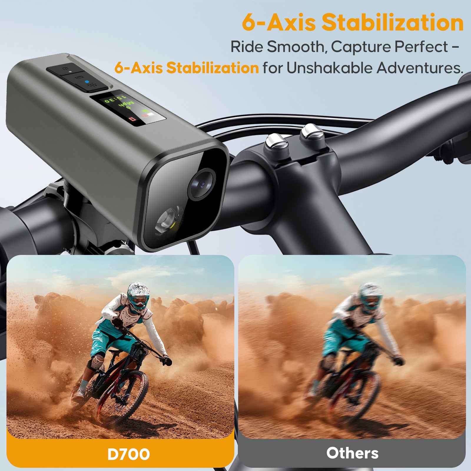 HUPEJOS 4K UHD Action Camera With GPS Tracker,Wireless Bike Camera,Anti-Shake Sport DV,IP65 Waterproof,Bicycle Light,APP Support