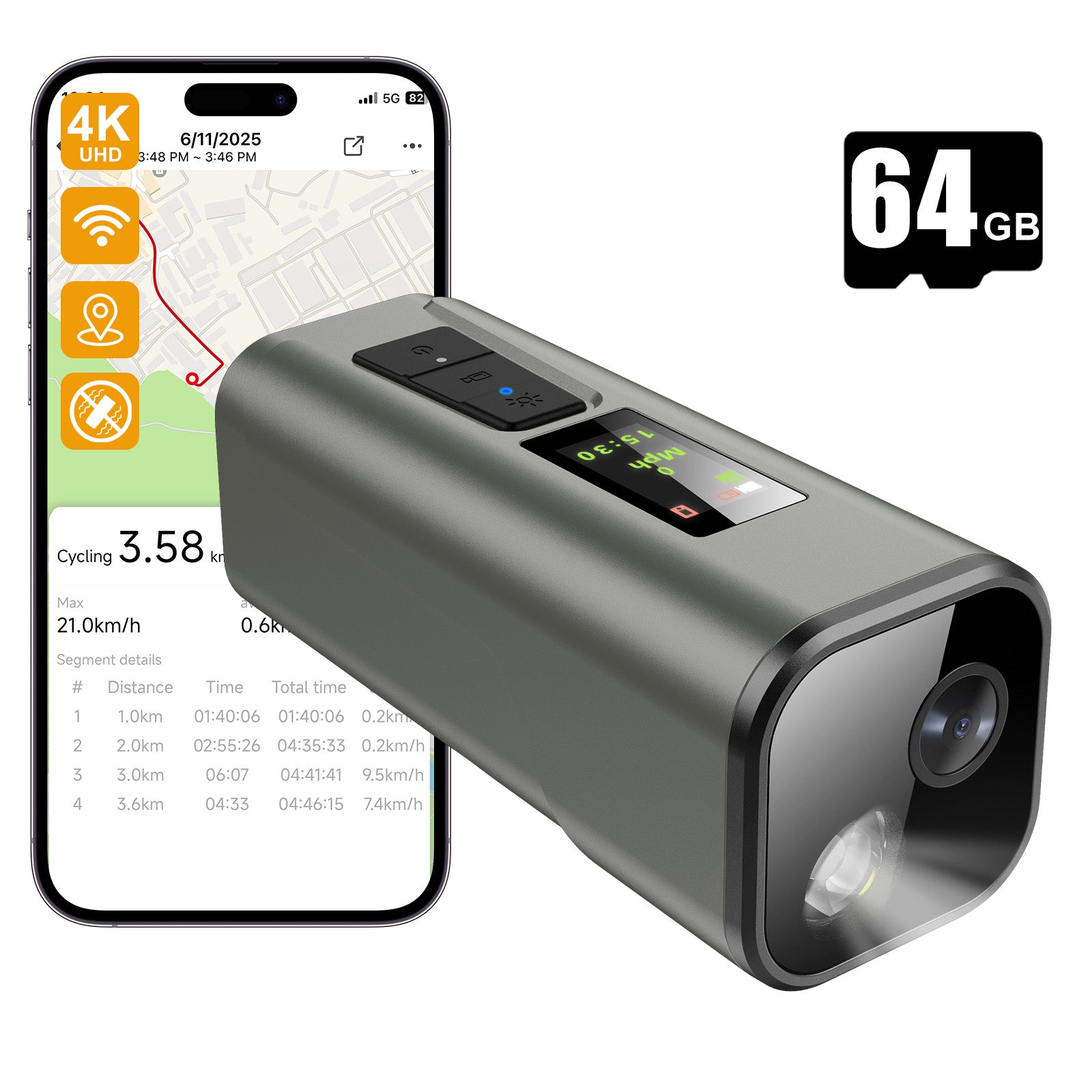 HUPEJOS 4K UHD Action Camera With GPS Tracker,Wireless Bike Camera,Anti-Shake Sport DV,IP65 Waterproof,Bicycle Light,APP Support