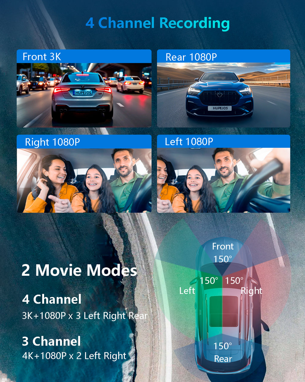 HUPEJOS V8Pro-4CH 360° 4K Dash Cam AI Driver Monitor System Built-in WiFi GPS,Night Vision,Voice Control,24H Parking Mode