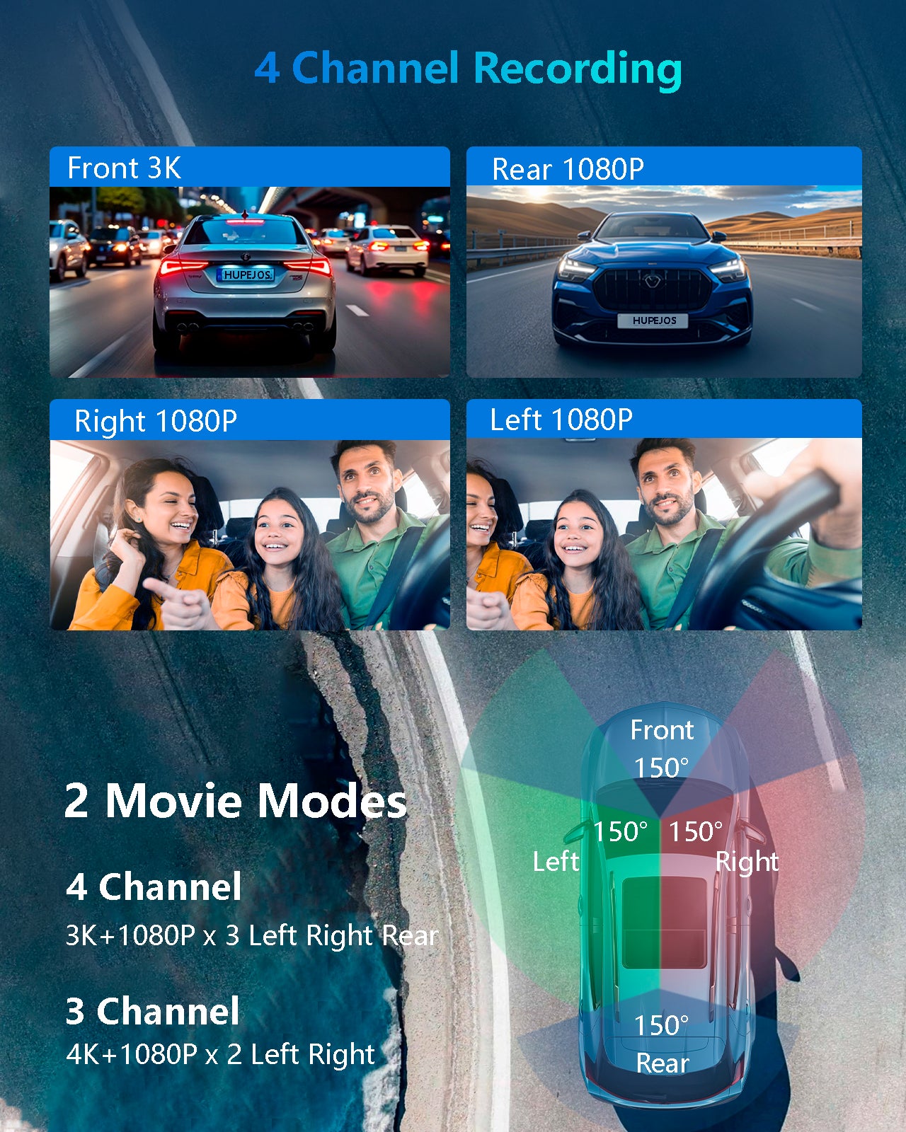 HUPEJOS V8Pro-4CH 360° 4K Dash Cam AI Driver Monitor System Built-in WiFi GPS,Night Vision,Voice Control,24H Parking Mode