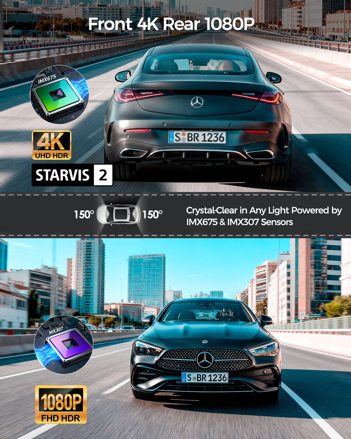 HUPEJOS 4K 2CH Dash Cam Front And Rear STARVIS 2 DualHDR,4"Touch Screen Built-in GPS 5G WiFi,Voice Control,WDR,24/7 Parking Mode