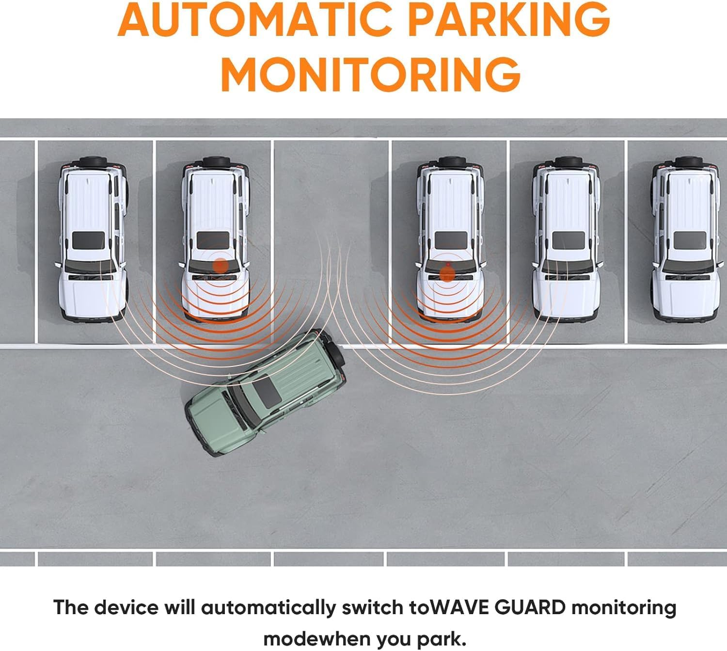 Type-C Hardwire Kit With Radar Detection,Suitable For Dash Cam With Low Voltage Protection, 24/7 Radar Detection Parking