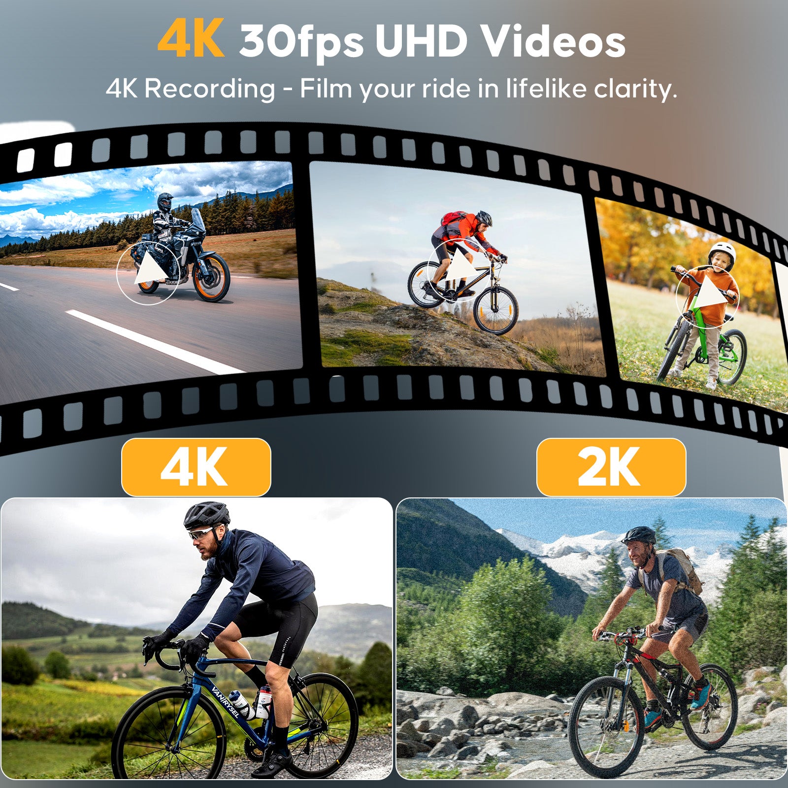 HUPEJOS 4K UHD Action Camera With GPS Tracker,Wireless Bike Camera,Anti-Shake Sport DV,IP65 Waterproof,Bicycle Light,APP Support