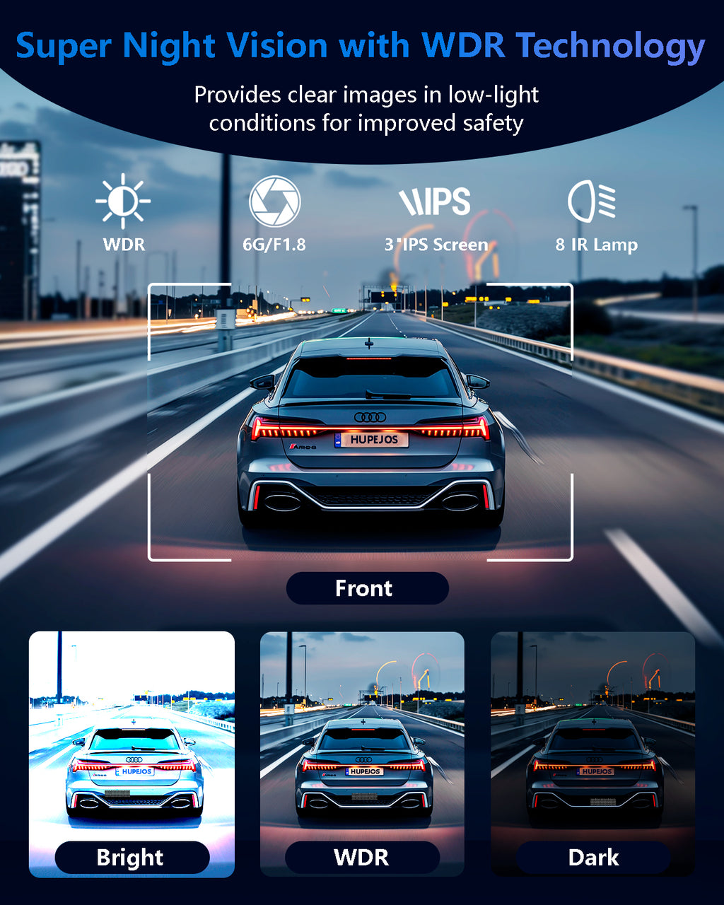 HUPEJOS V8Pro-4CH 360° 4K Dash Cam AI Driver Monitor System Built-in WiFi GPS,Night Vision,Voice Control,24H Parking Mode