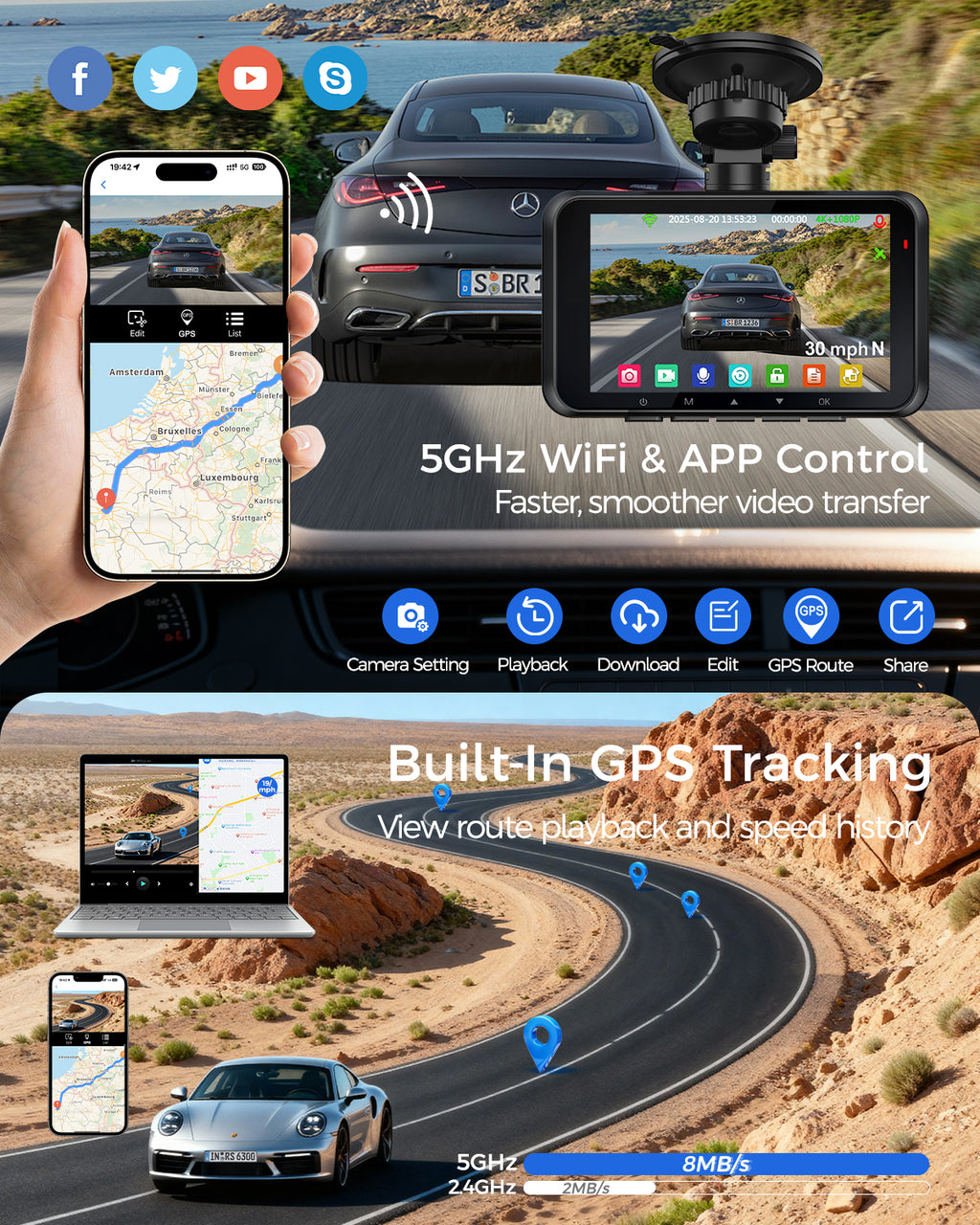 HUPEJOS 4K 2CH Dash Cam Front And Rear STARVIS 2 DualHDR,4"Touch Screen Built-in GPS 5G WiFi,Voice Control,WDR,24/7 Parking Mode