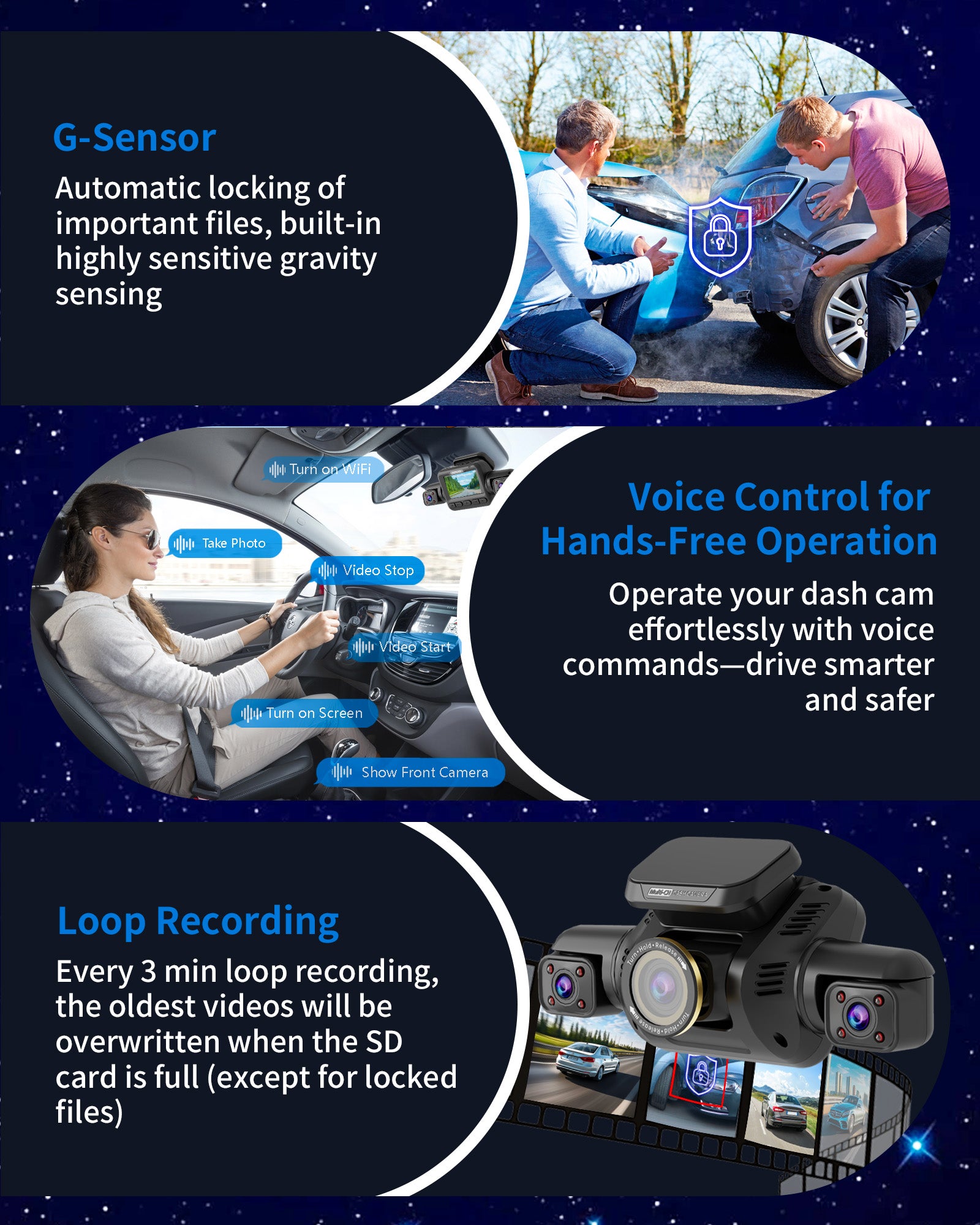 HUPEJOS 360° V8 Ultra-5CH 4K Dash Cam With AI Driver Monitor System DMS Built-in GPS WiFi Night Vision,24/7 Parking Monitor Mode