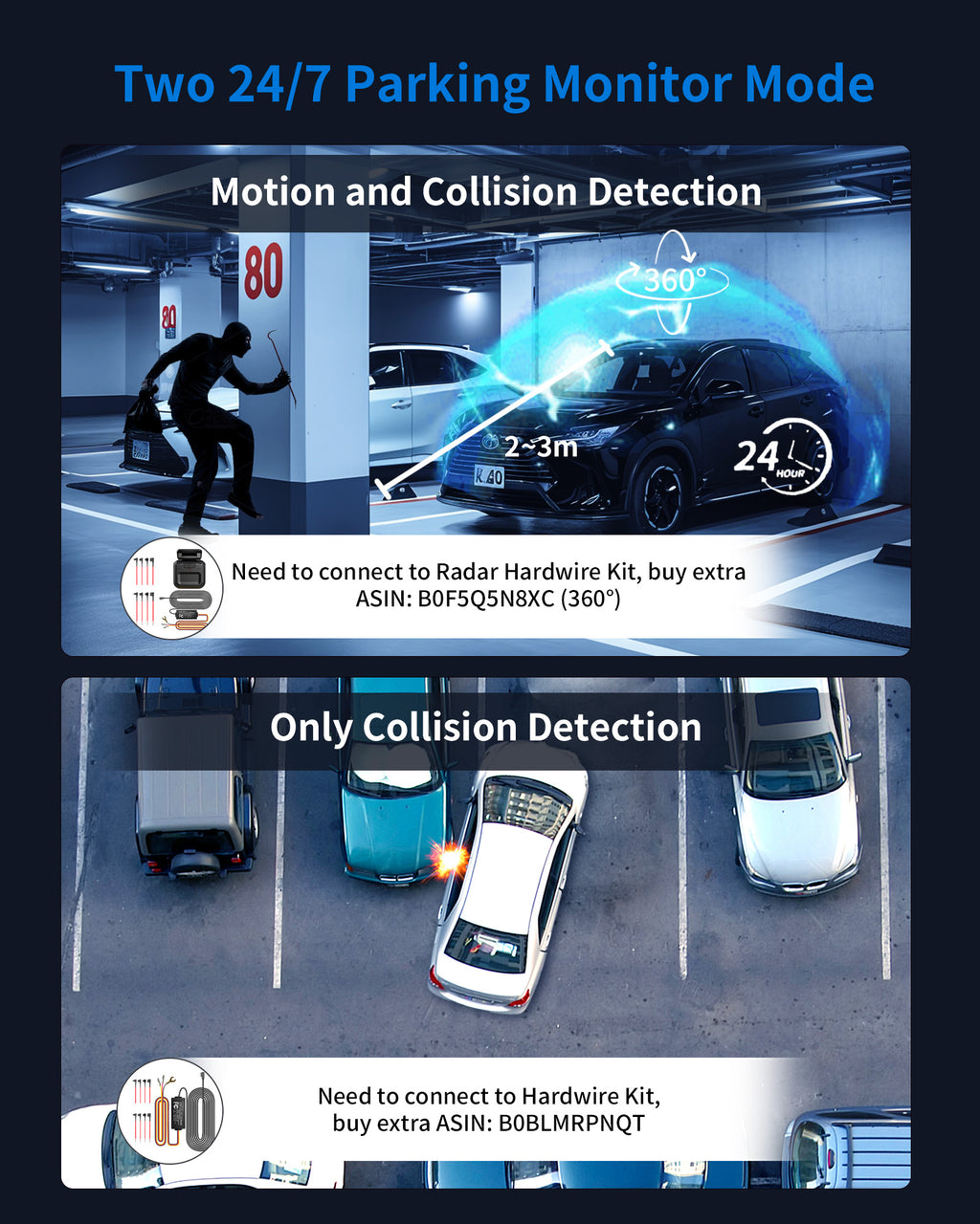HUPEJOS 360° V8 Ultra-5CH 4K Dash Cam With AI Driver Monitor System DMS Built-in GPS WiFi Night Vision,24/7 Parking Monitor Mode