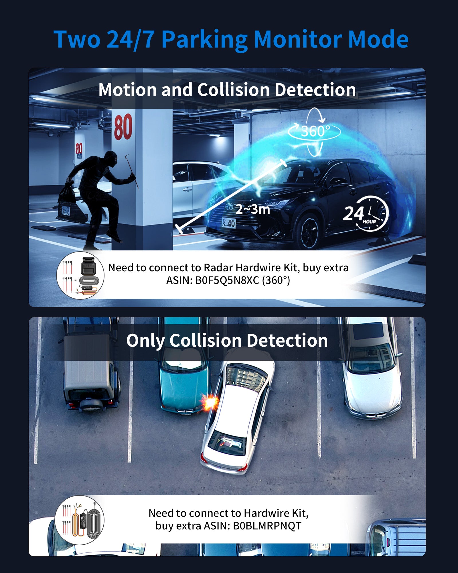 HUPEJOS 360° V8 Ultra-5CH 4K Dash Cam With AI Driver Monitor System DMS Built-in GPS WiFi Night Vision,24/7 Parking Monitor Mode