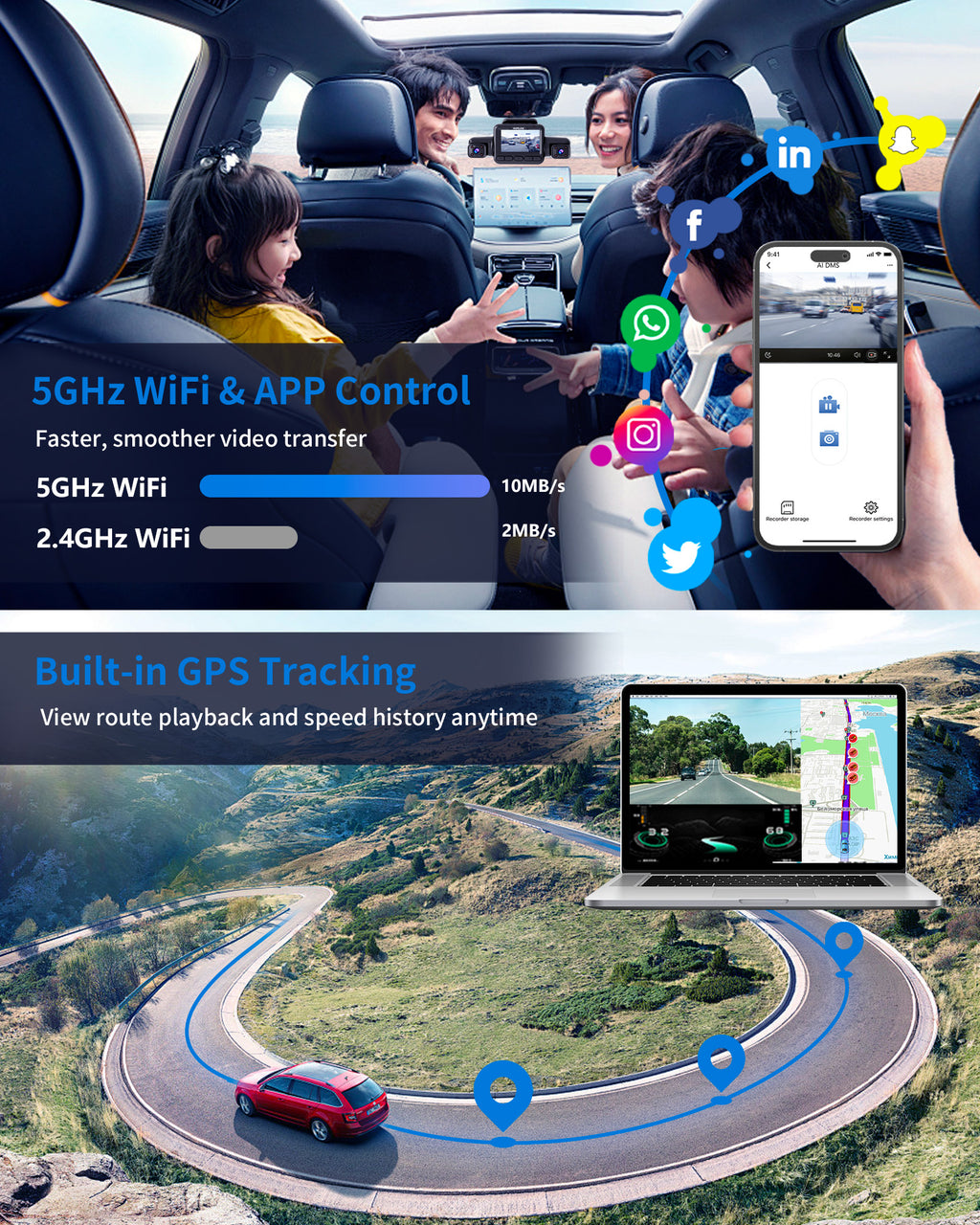 HUPEJOS 360° V8 Ultra-5CH 4K Dash Cam With AI Driver Monitor System DMS Built-in GPS WiFi Night Vision,24/7 Parking Monitor Mode